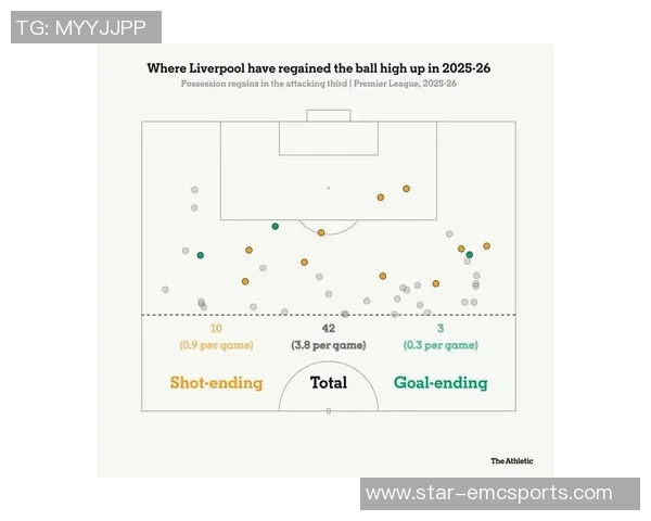实时新闻上海飞盘队防守反击策略分析与比赛表现评估