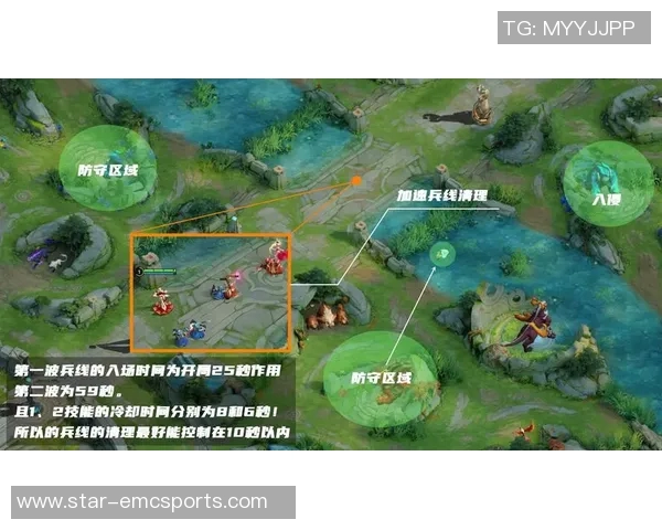 实时新闻王者荣耀战术解析深入探讨FPX的区域防守策略与执行细节